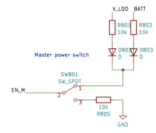 Esquema del circuito del interruptor de energía